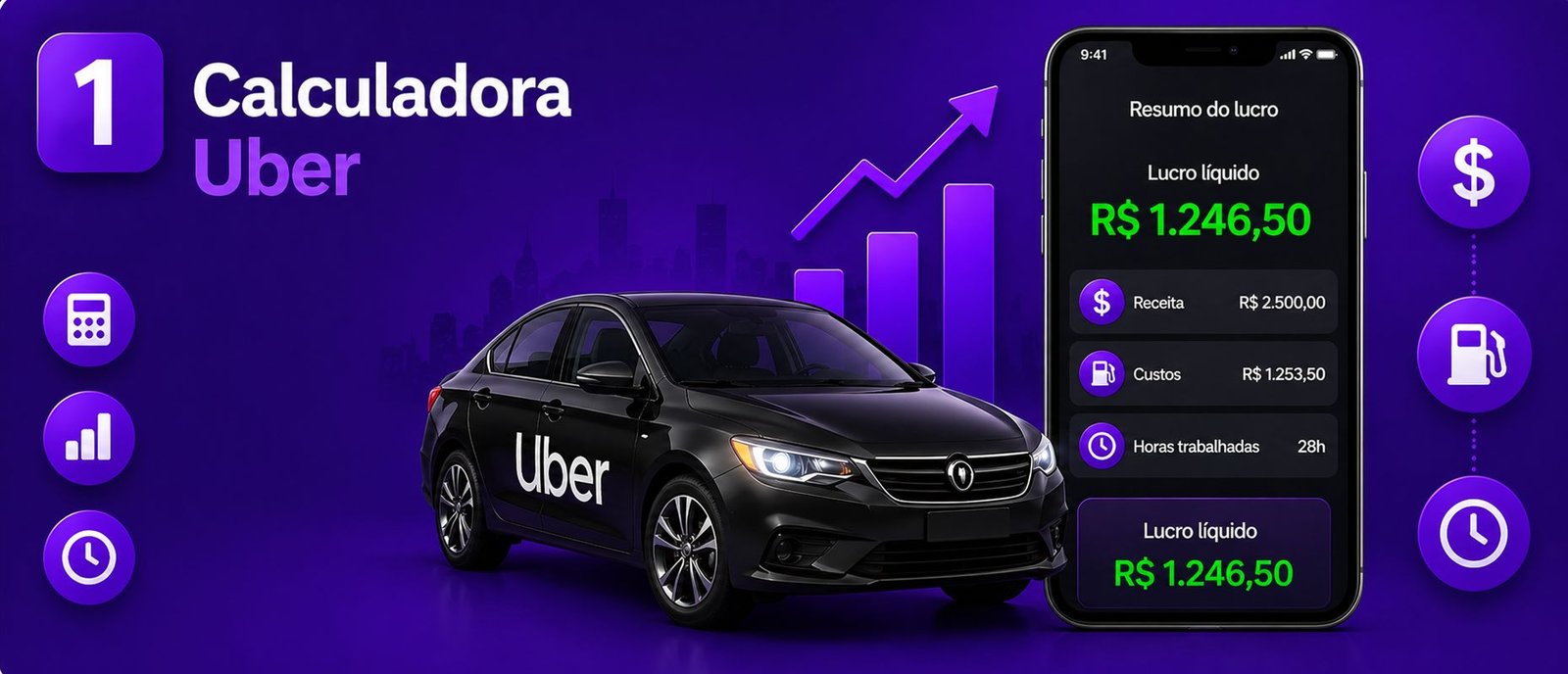 Calculadora Uber